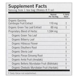 Yogi Green Slim Life Herbal Tea Blueberry - 16 Tea Bags - Case Of 6